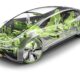 Carbon-emission-free vehicles will be available in Europe from 2035